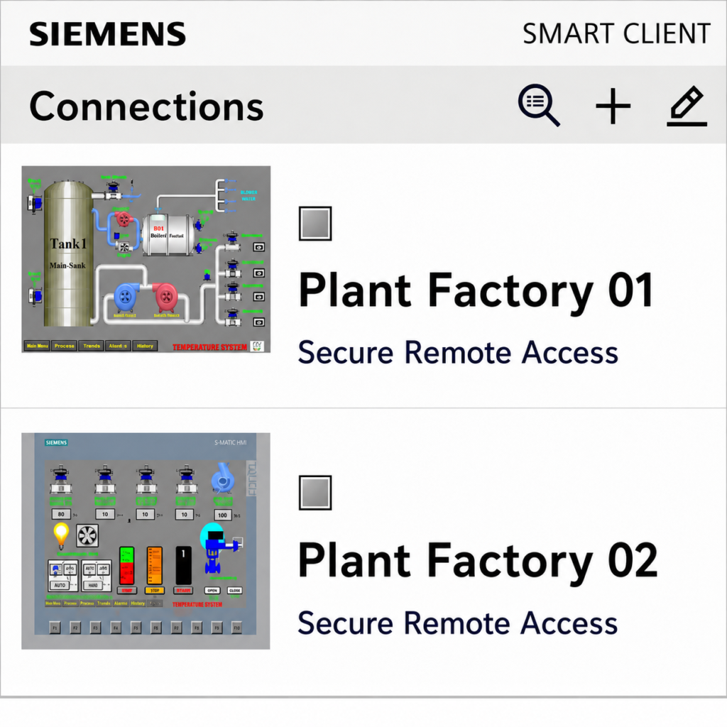 Siemens SIMATIC Sm@rtClient connections for secure remote plant factory monitoring